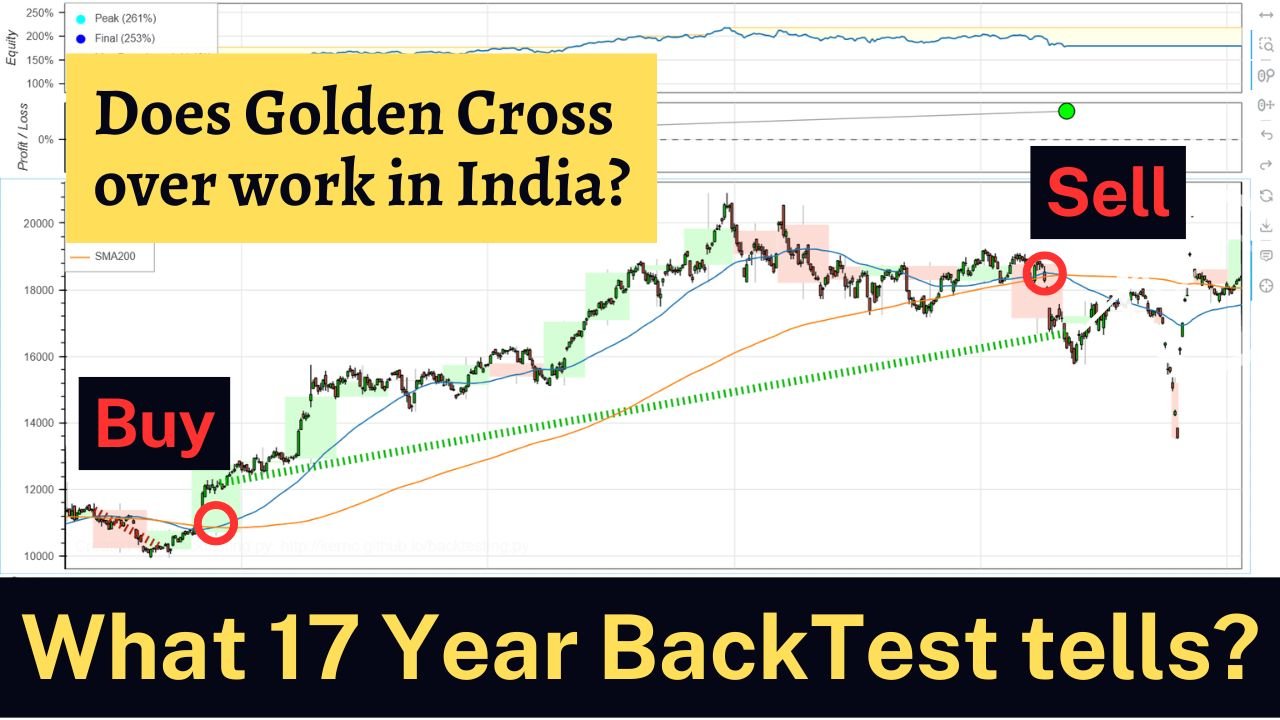 Golden Cross over performance in India